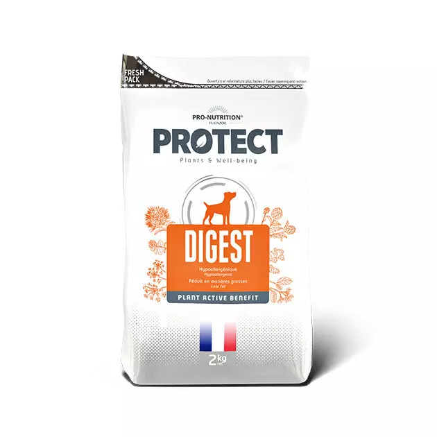 Protect DIGEST